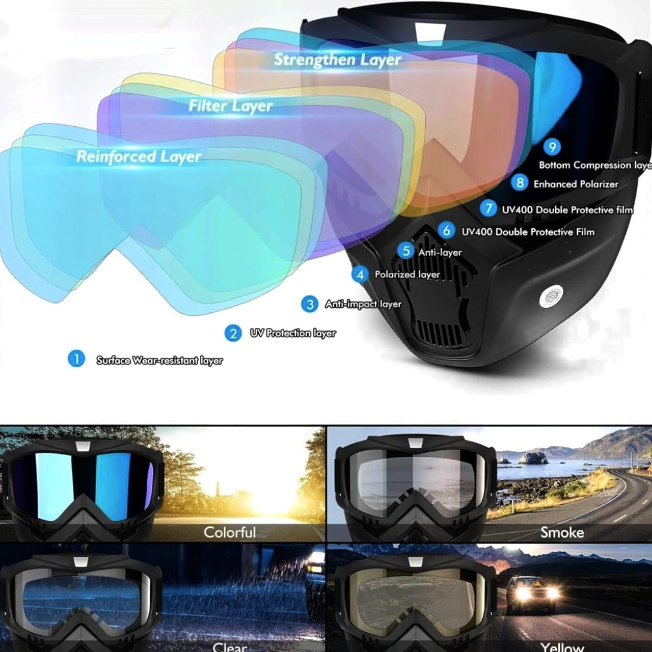 Goggle With Mask Riding Mask For Bikers ( BLACK )